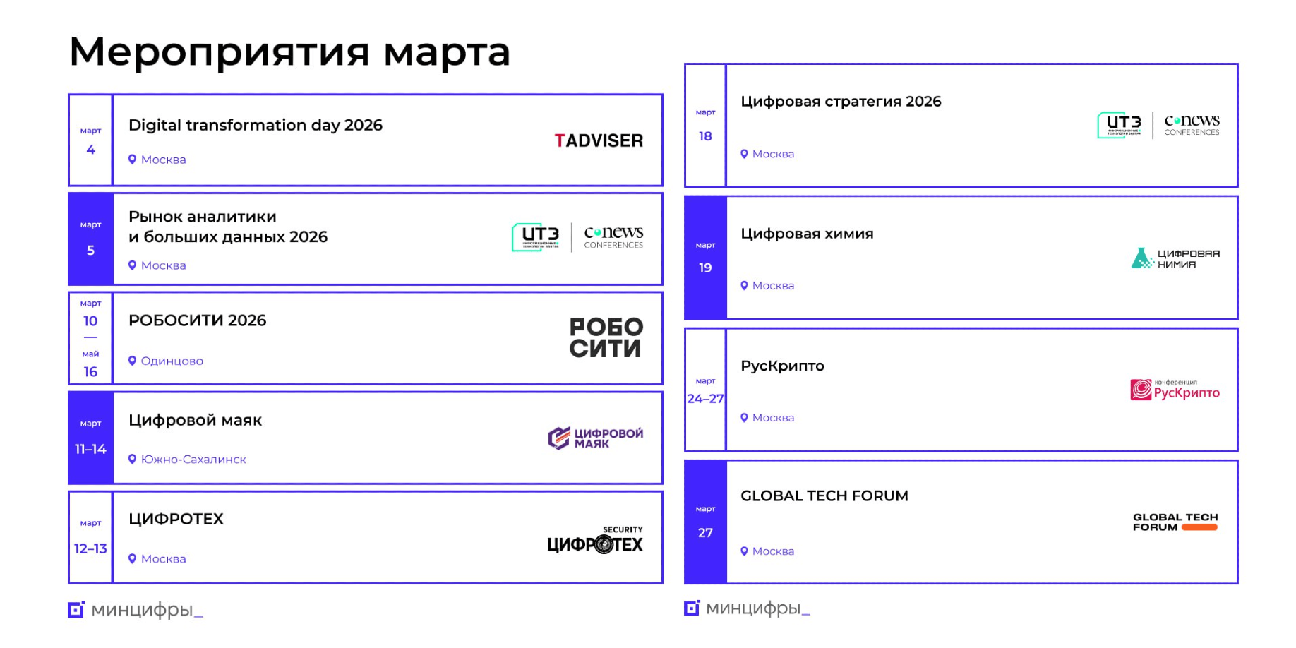 Мероприятия марта