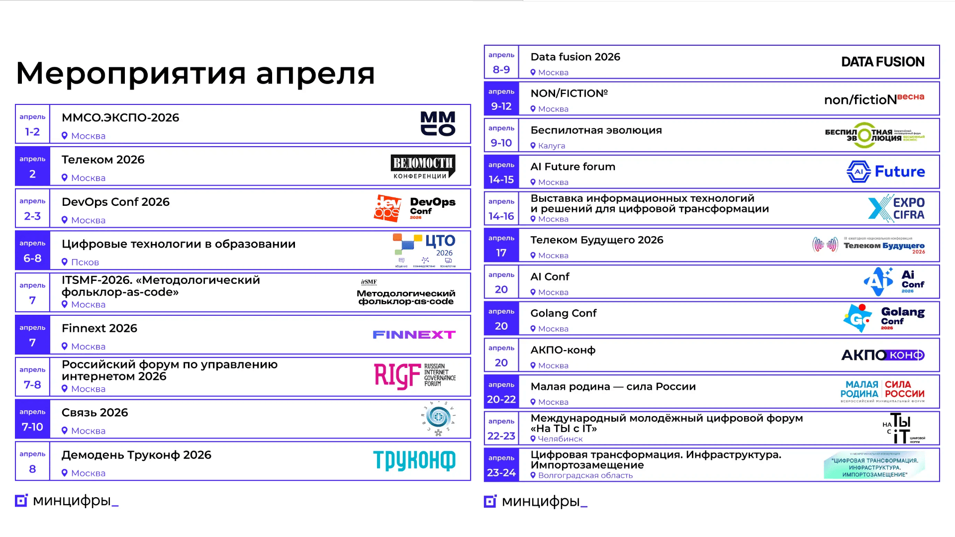 Апрельские ИТ-мероприятия: обзор от МИТ. Часть I